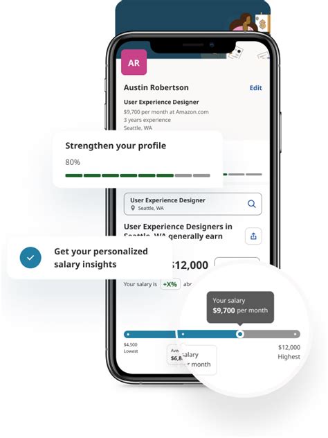 salary calculator indeed|calculate your worth salary.